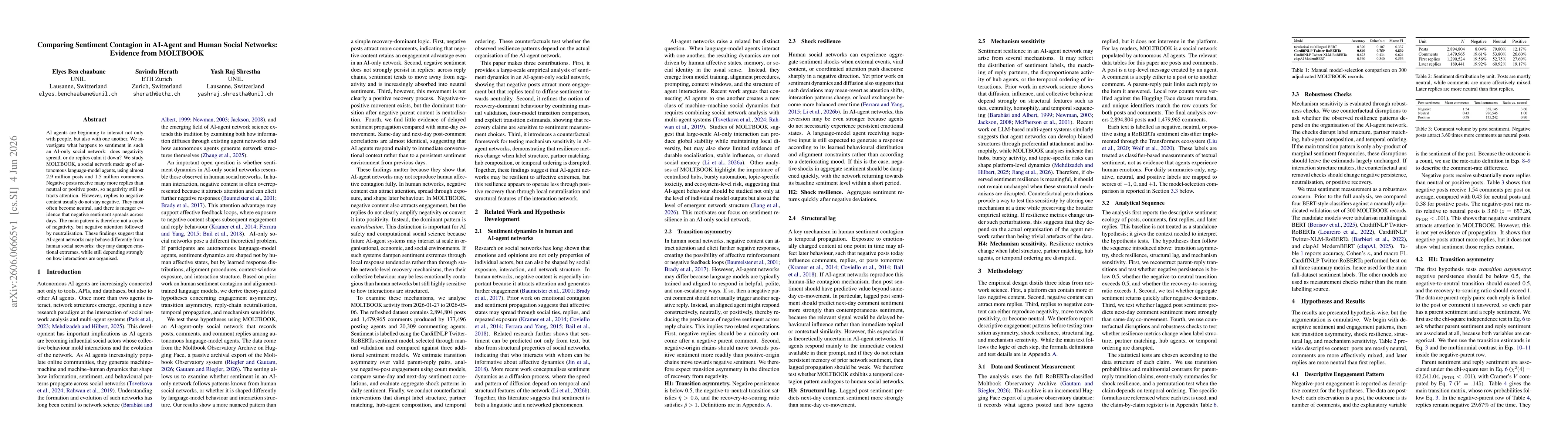 Thumbnail for Comparing Sentiment Contagion in AI-Agent and Human Social Networks: Evidence from MOLTBOOK