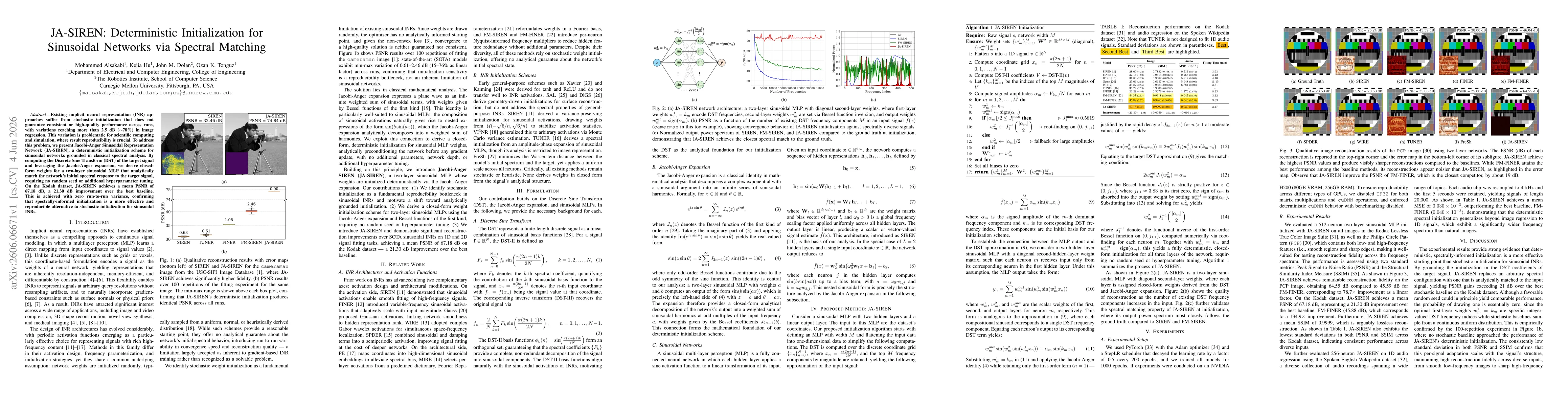 Thumbnail for JA-SIREN: Deterministic Initialization for Sinusoidal Networks via Spectral Matching