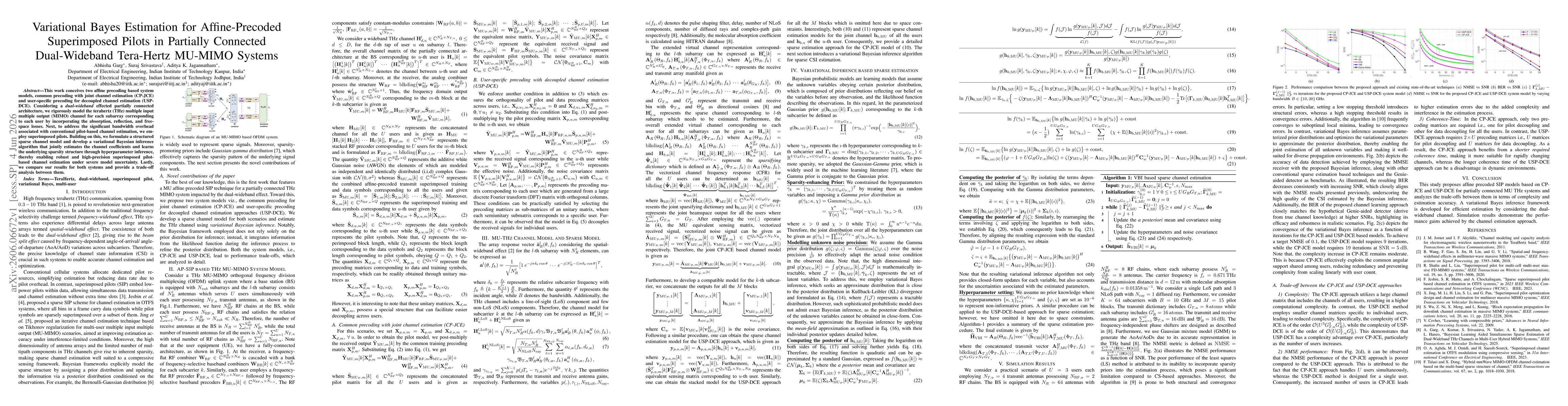 Thumbnail for Variational Bayes Estimation for Affine-Precoded Superimposed Pilots in Partially Connected Dual-Wideband Tera-Hertz MU-MIMO Systems