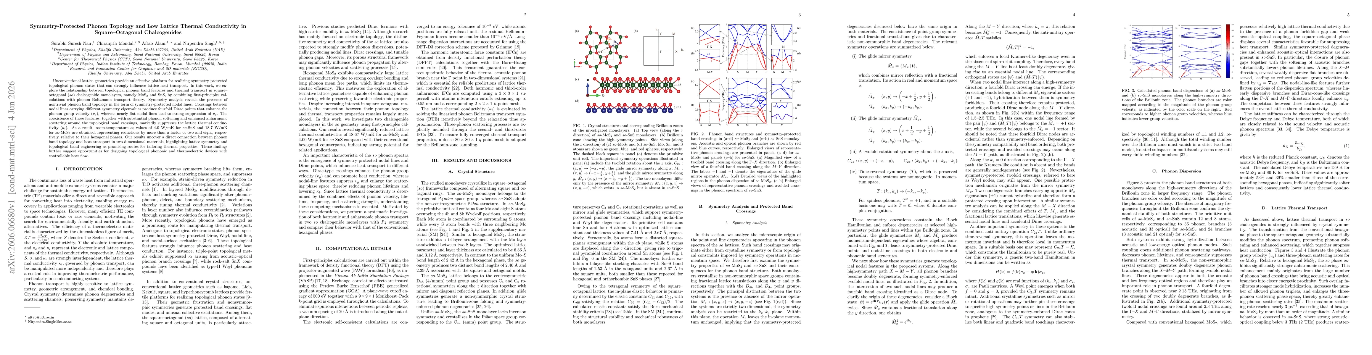 Thumbnail for Symmetry-Protected Phonon Topology and Low Lattice Thermal Conductivity in Square-Octagonal Chalcogenides