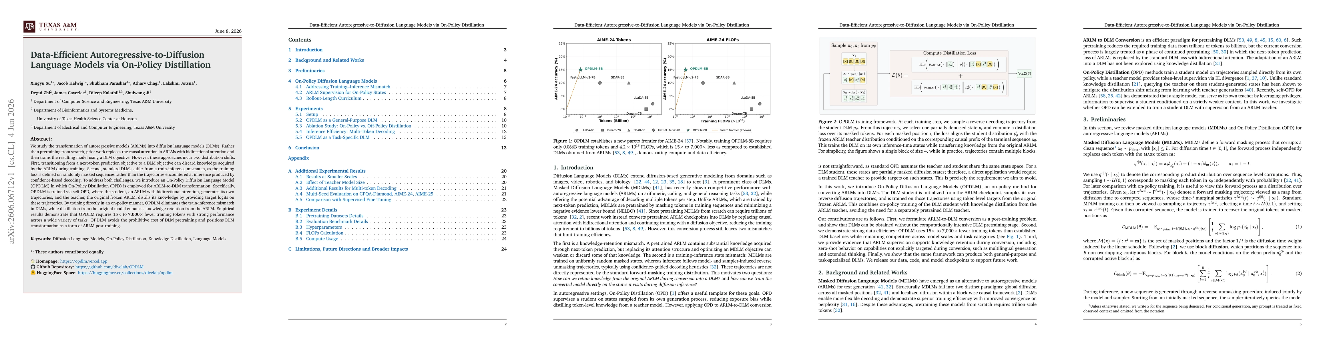 Thumbnail for Data-Efficient Autoregressive-to-Diffusion Language Models via On-Policy Distillation