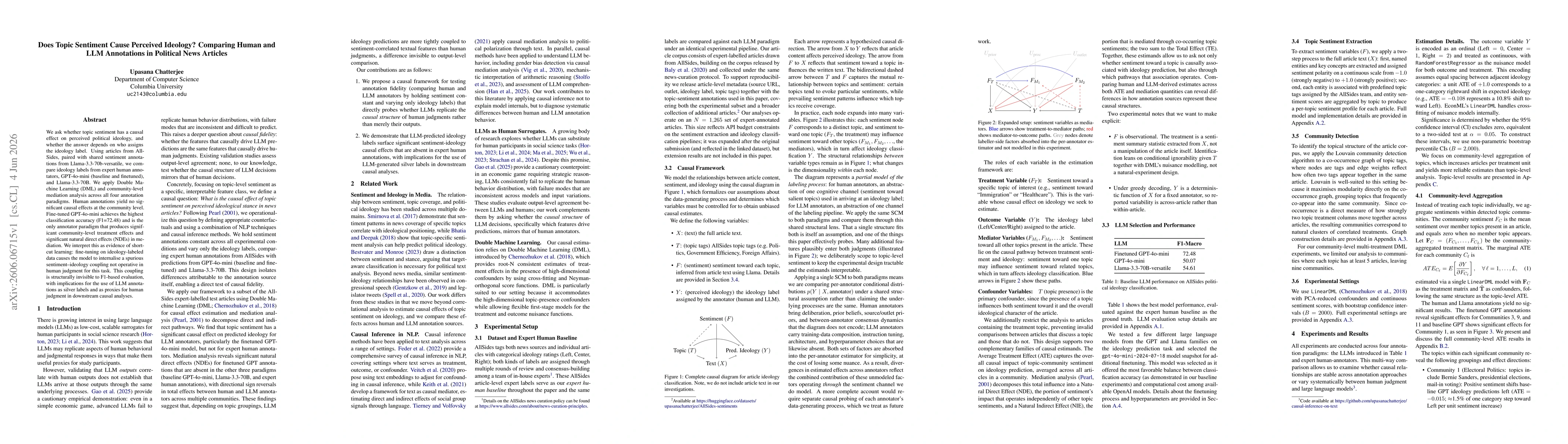 Thumbnail for Does Topic Sentiment Cause Perceived Ideology? Comparing Human and LLM Annotations in Political News Articles