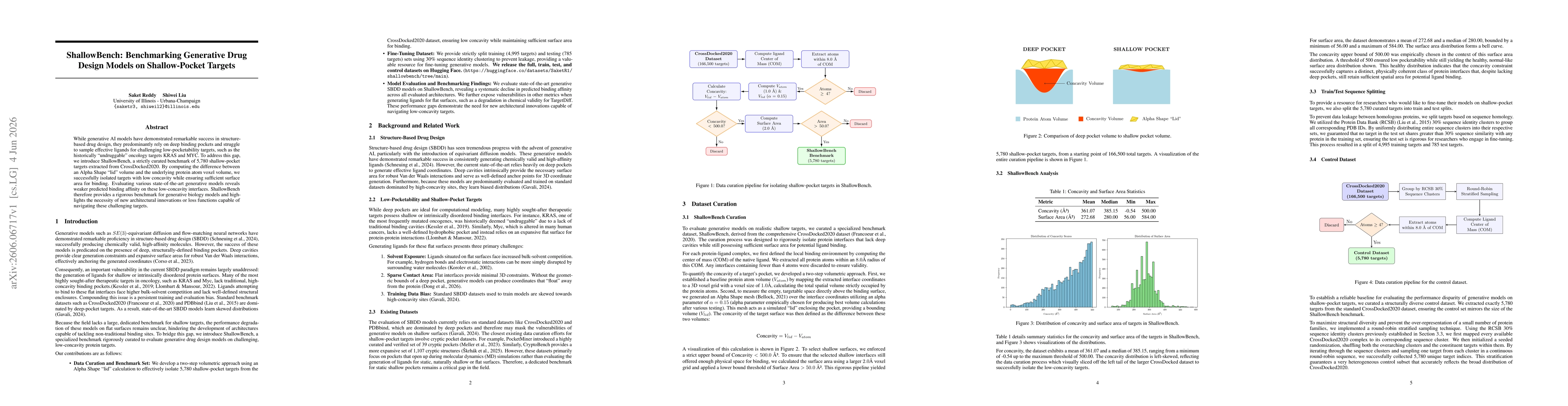 Thumbnail for ShallowBench: Benchmarking Generative Drug Design Models on Shallow-Pocket Targets