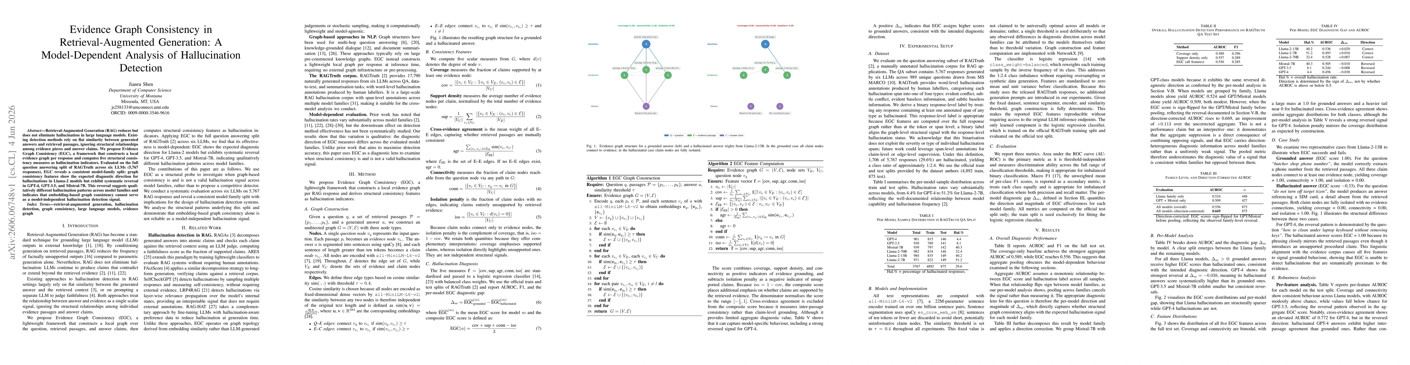 Thumbnail for Evidence Graph Consistency in Retrieval-Augmented Generation: A Model-Dependent Analysis of Hallucination Detection