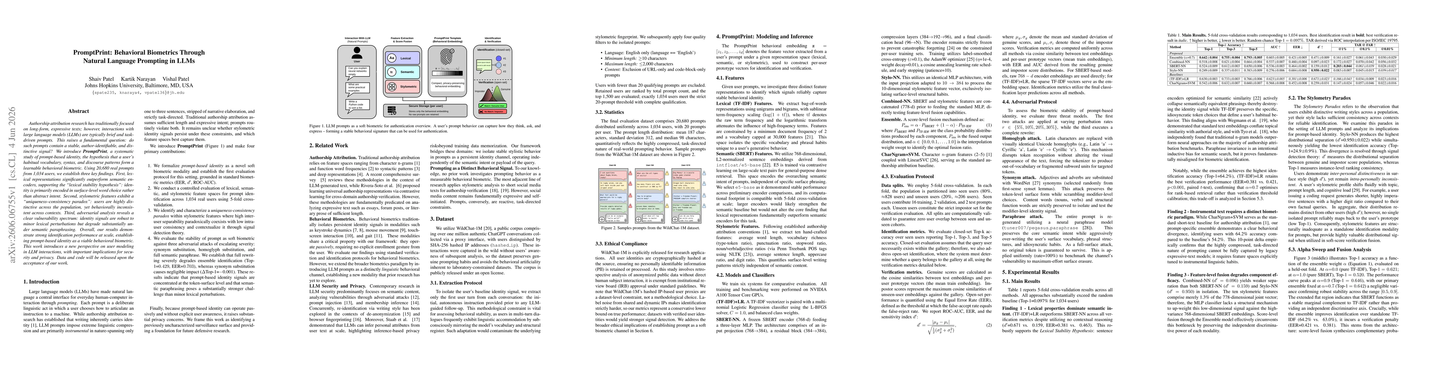Thumbnail for PromptPrint: Behavioral Biometrics Through Natural Language Prompting in LLMs