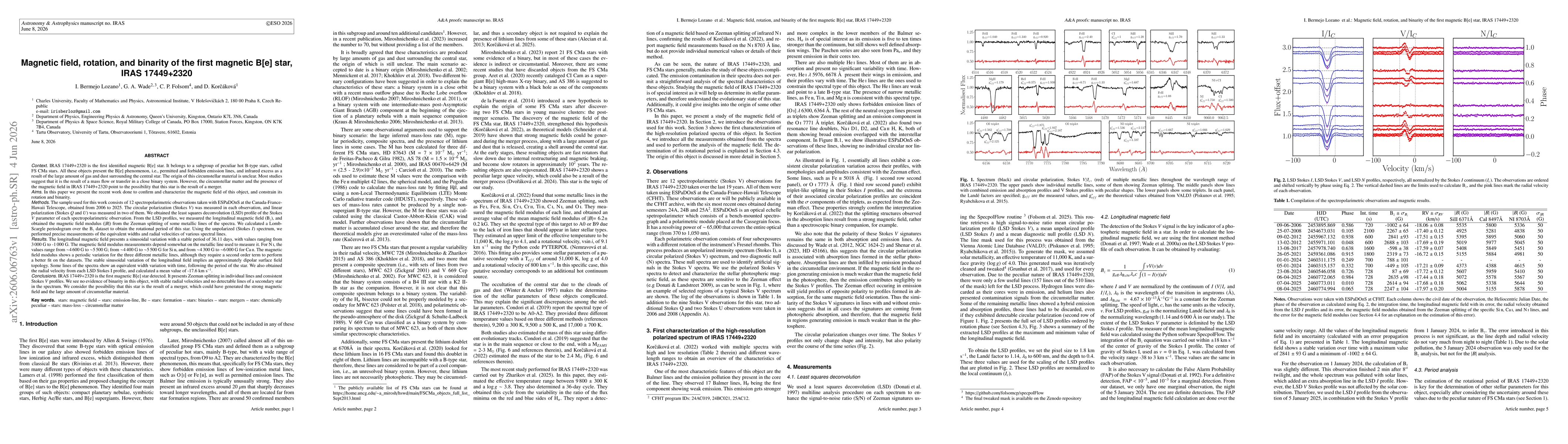 Thumbnail for Magnetic field, rotation, and binarity of the first magnetic B[e] star, IRAS 17449+2320