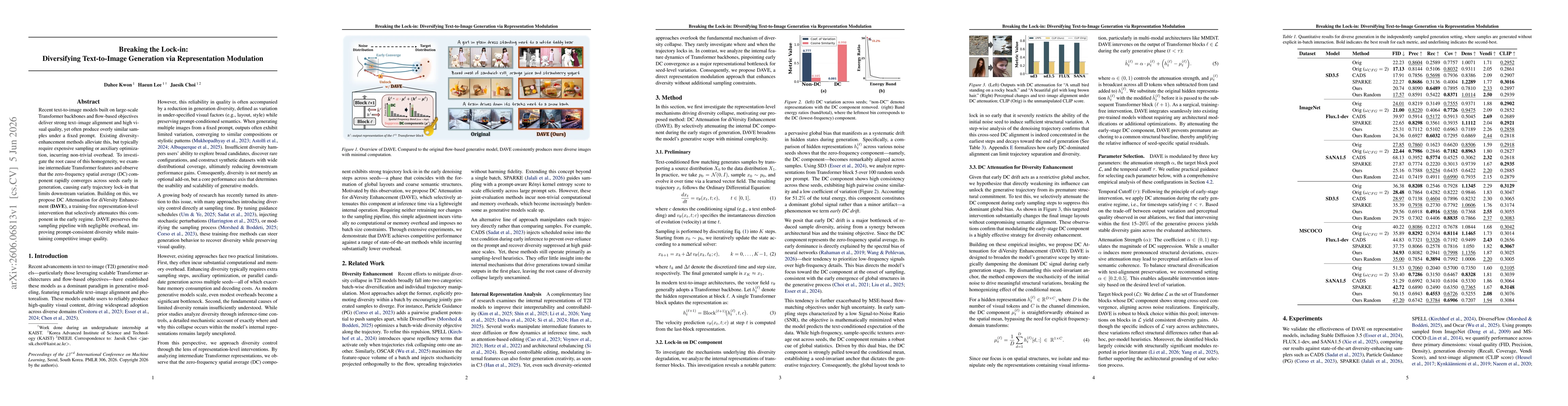 Thumbnail for Breaking the Lock-in: Diversifying Text-to-Image Generation via Representation Modulation