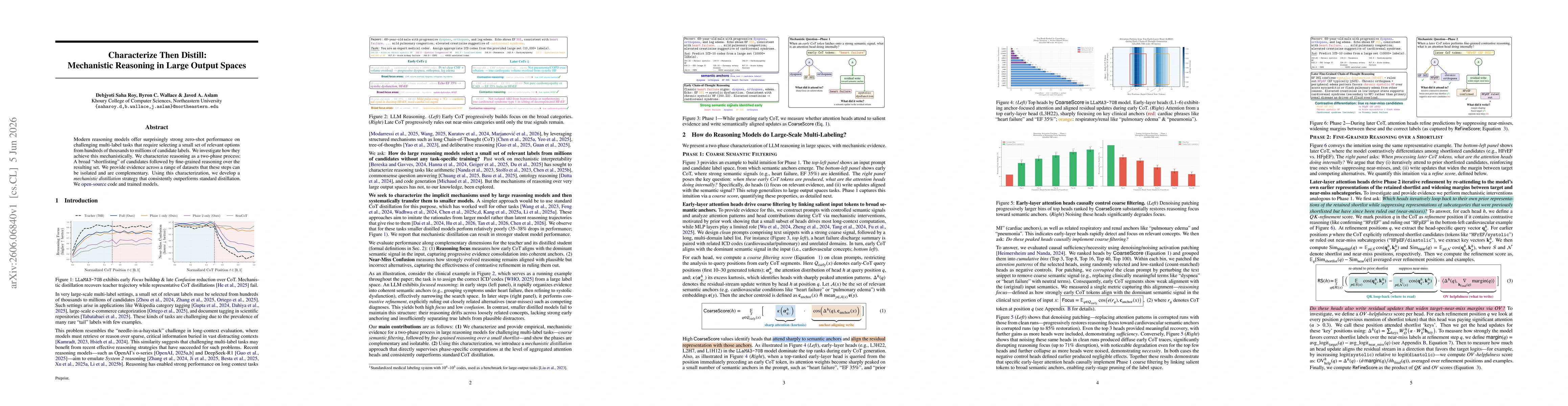 Thumbnail for Characterize Then Distill: Mechanistic Reasoning in Large Output Spaces