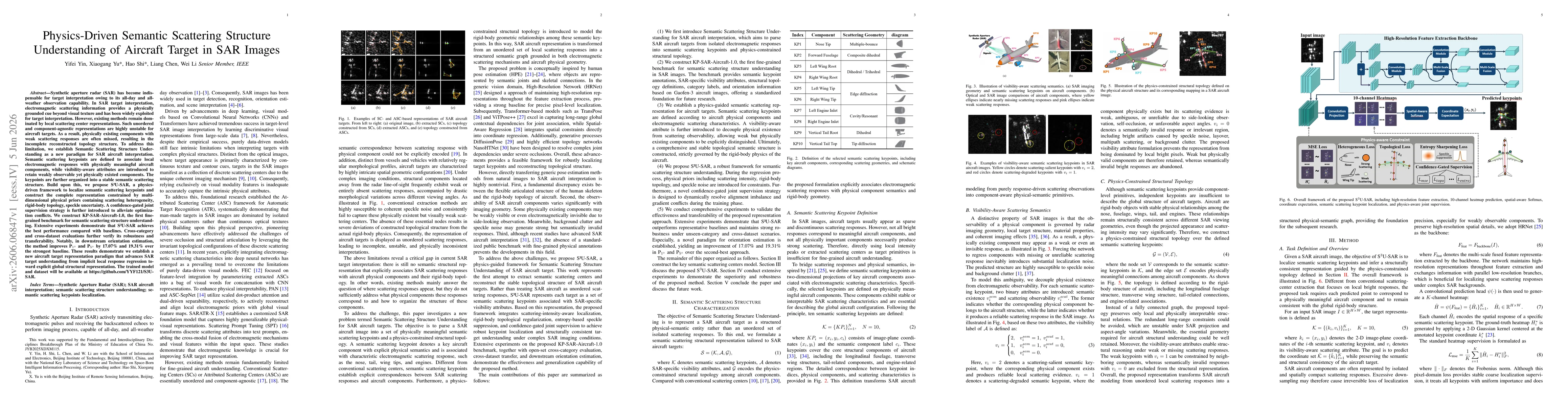 Thumbnail for Physics-Driven Semantic Scattering Structure Understanding of Aircraft Target in SAR Images