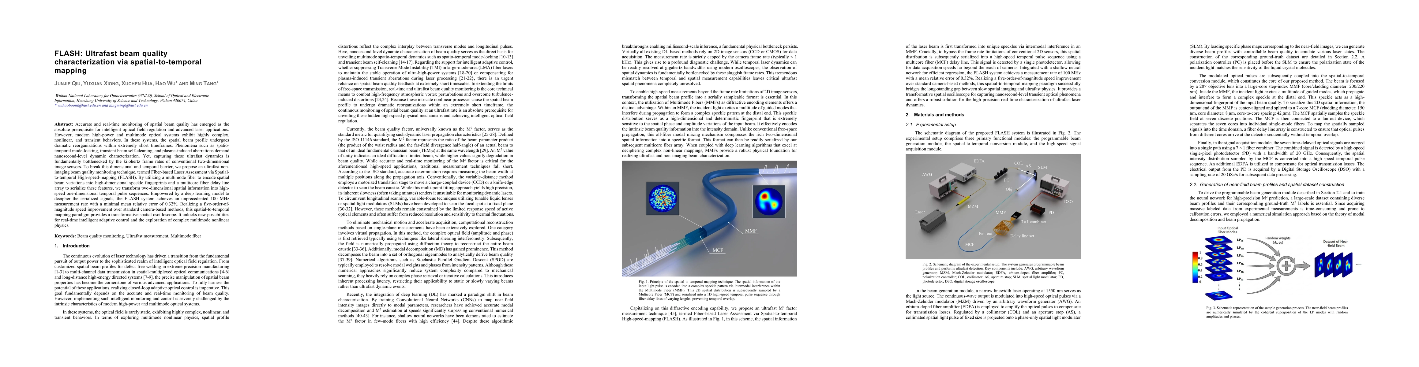 Thumbnail for FLASH: Ultrafast beam quality characterization via spatial-to-temporal mapping