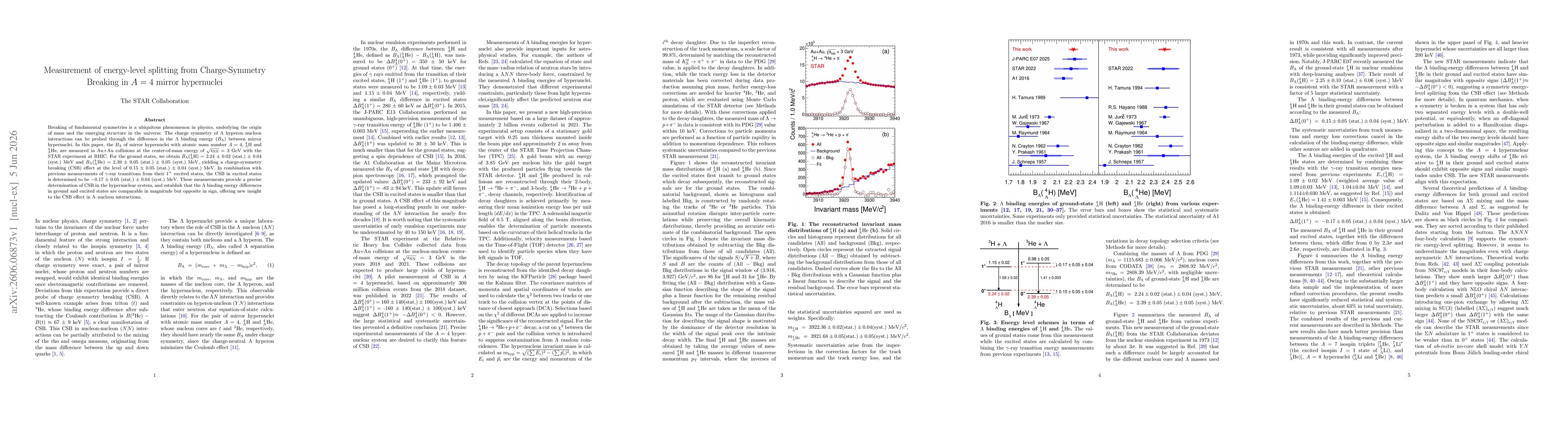 Thumbnail for Measurement of energy-level splitting from Charge-Symmetry Breaking in $A$ = 4 mirror hypernuclei