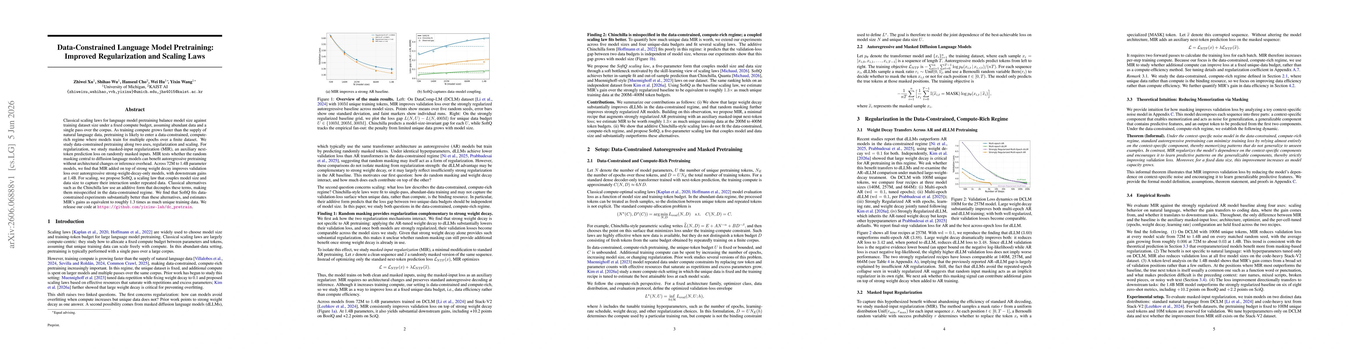 Thumbnail for Data-Constrained Language Model Pretraining: Improved Regularization and Scaling Laws