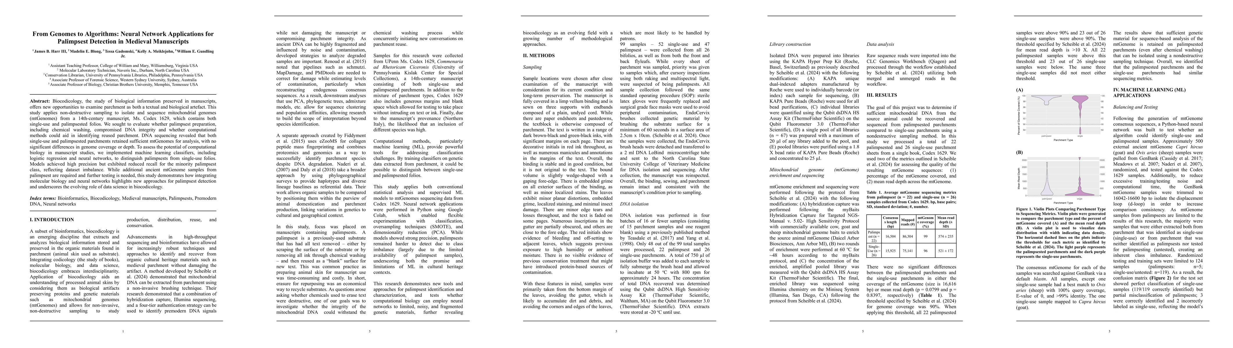 Thumbnail for From Genomes to Algorithms: Neural Network Applications for Palimpsest Detection in Medieval Manuscripts