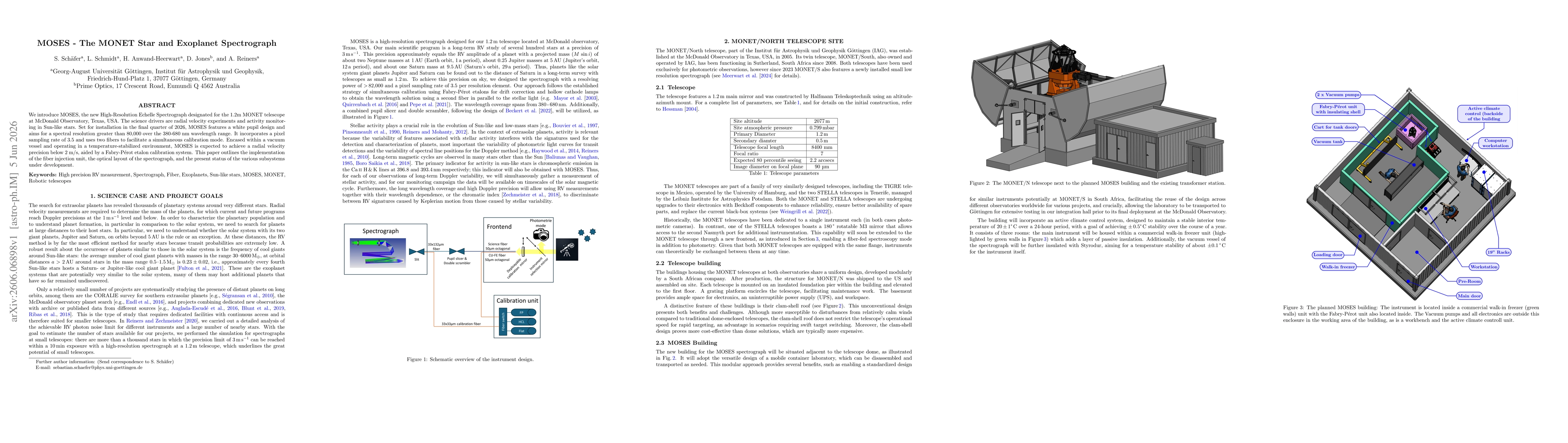 Thumbnail for MOSES -- The MONET Star and Exoplanet Spectrograph
