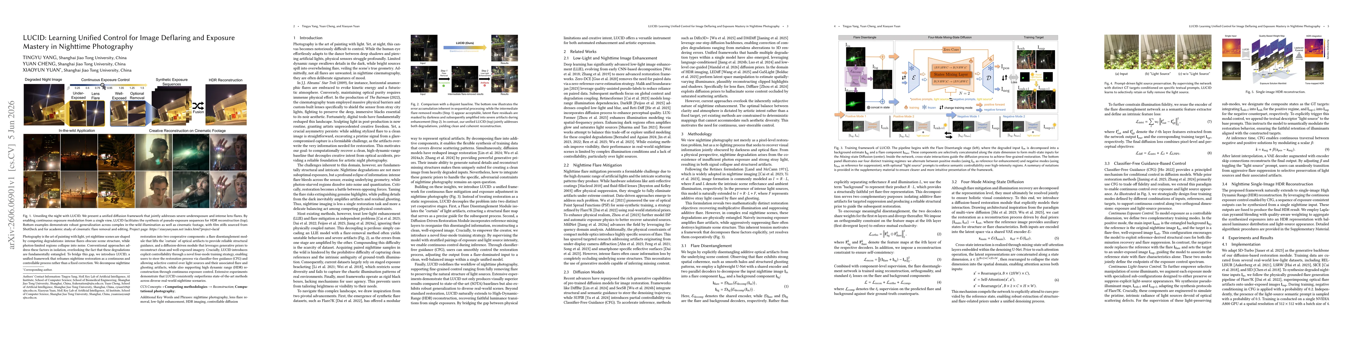 Thumbnail for LUCID: Learning Unified Control for Image Deflaring and Exposure Mastery in Nighttime Photography