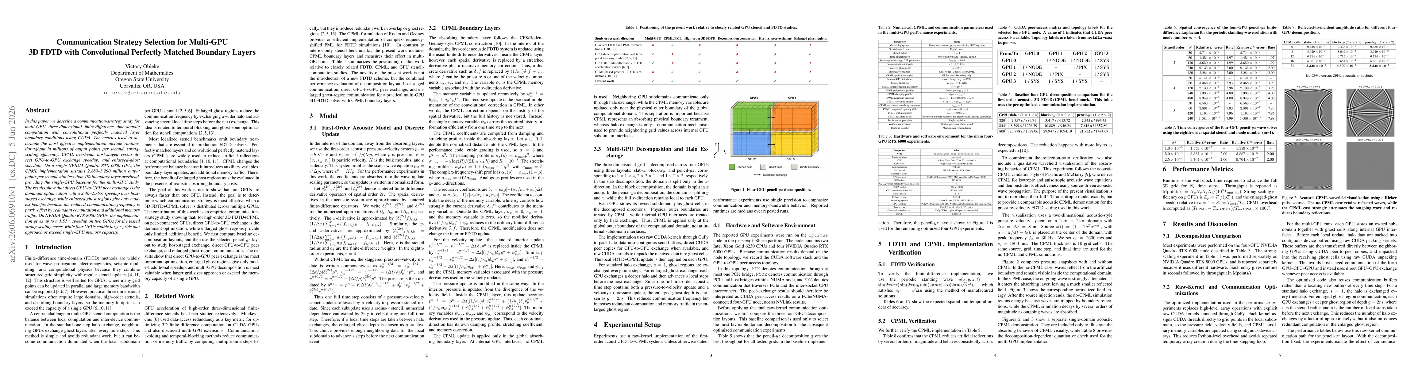 Thumbnail for Communication Strategy Selection for Multi-GPU 3D FDTD with Convolutional Perfectly Matched Boundary Layers