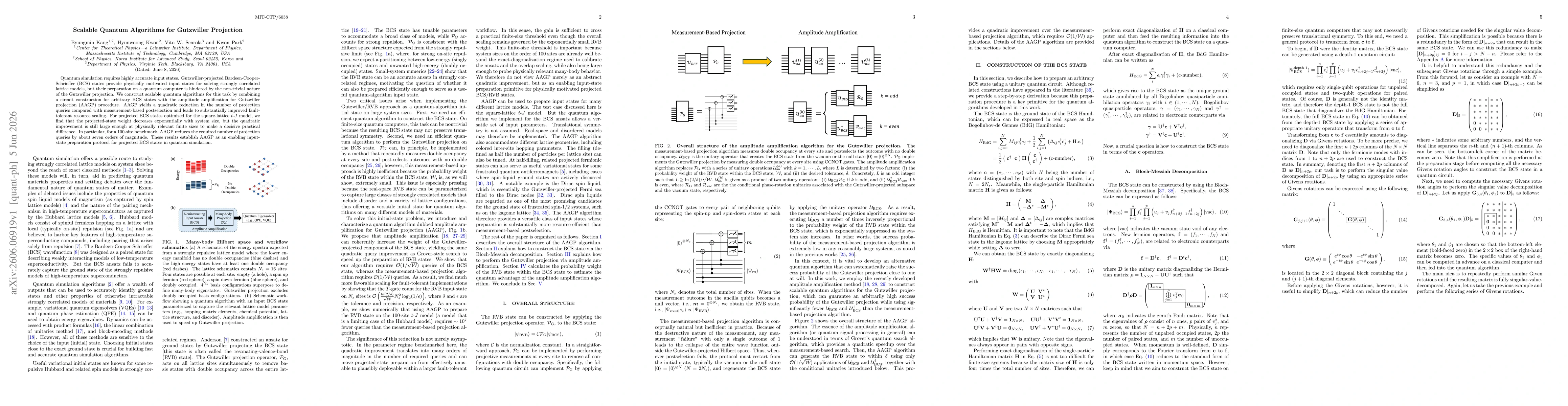 Thumbnail for Scalable Quantum Algorithms for Gutzwiller Projection