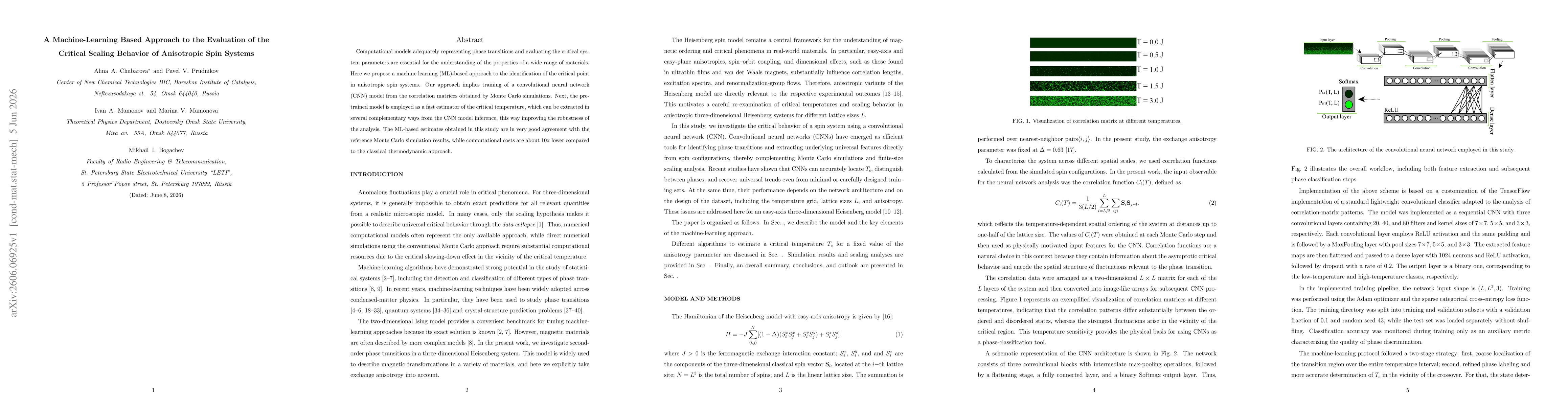 Thumbnail for A Machine-Learning Based Approach to the Evaluation of the Critical Scaling Behavior of Anisotropic Spin Systems