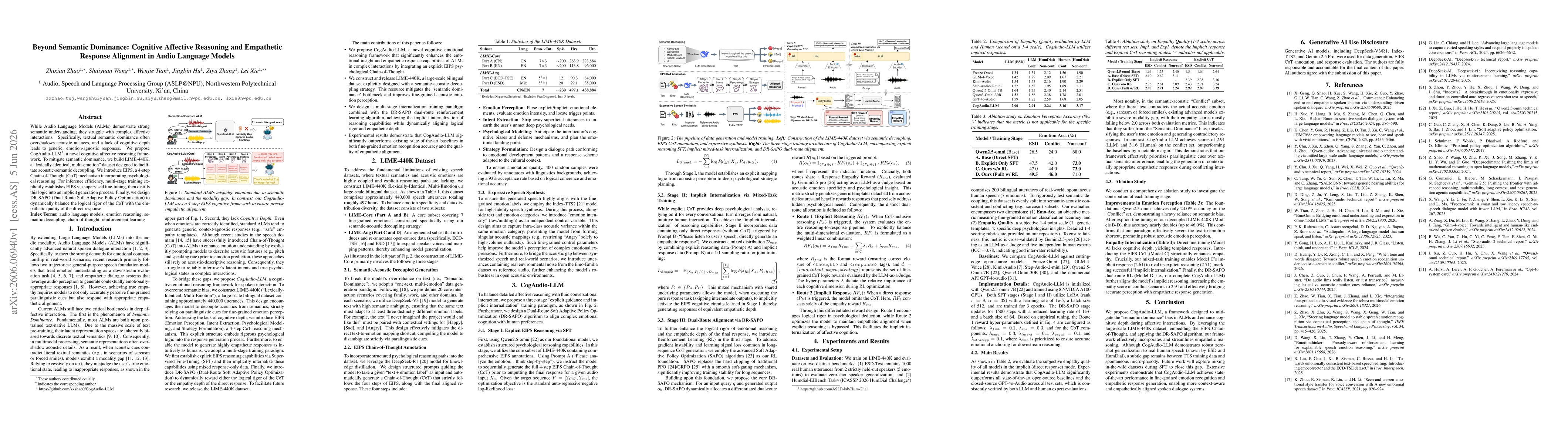 Thumbnail for Beyond Semantic Dominance: Cognitive Affective Reasoning and Empathetic Response Alignment in Audio Language Models