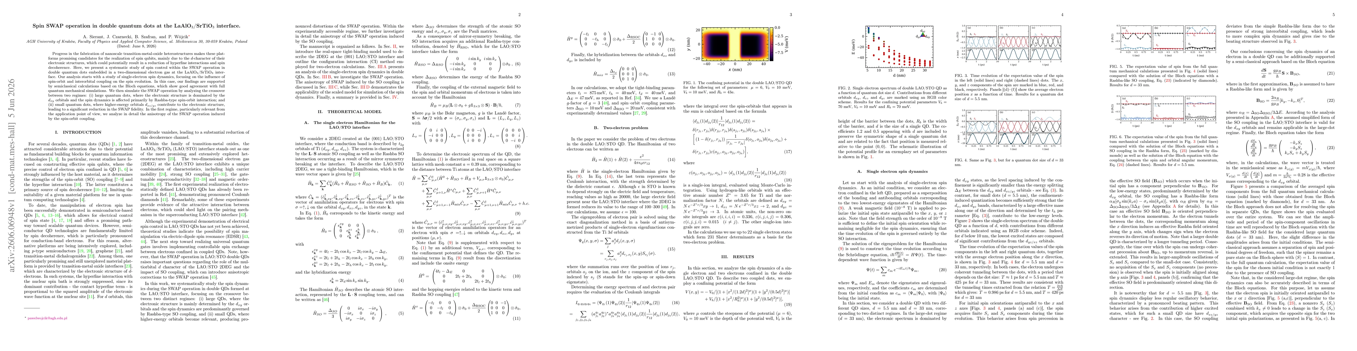 Thumbnail for Spin SWAP operation in double quantum dots at the LaAlO3/SrTiO3 interface