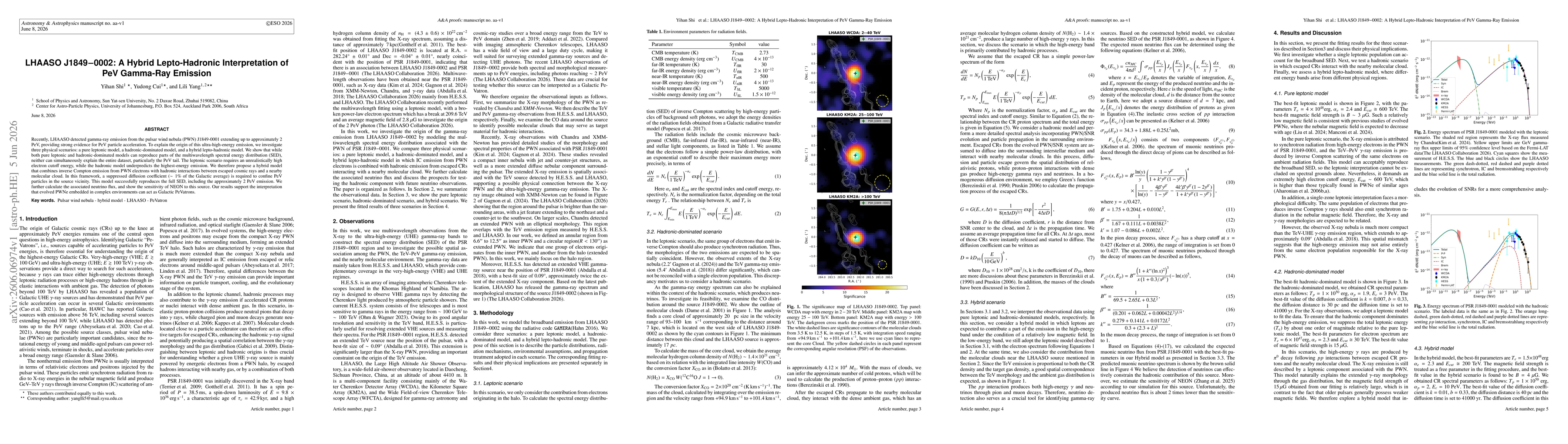 Thumbnail for LHAASO J1849$-$0002: A Hybrid Lepto-Hadronic Interpretation of PeV Gamma-Ray Emission