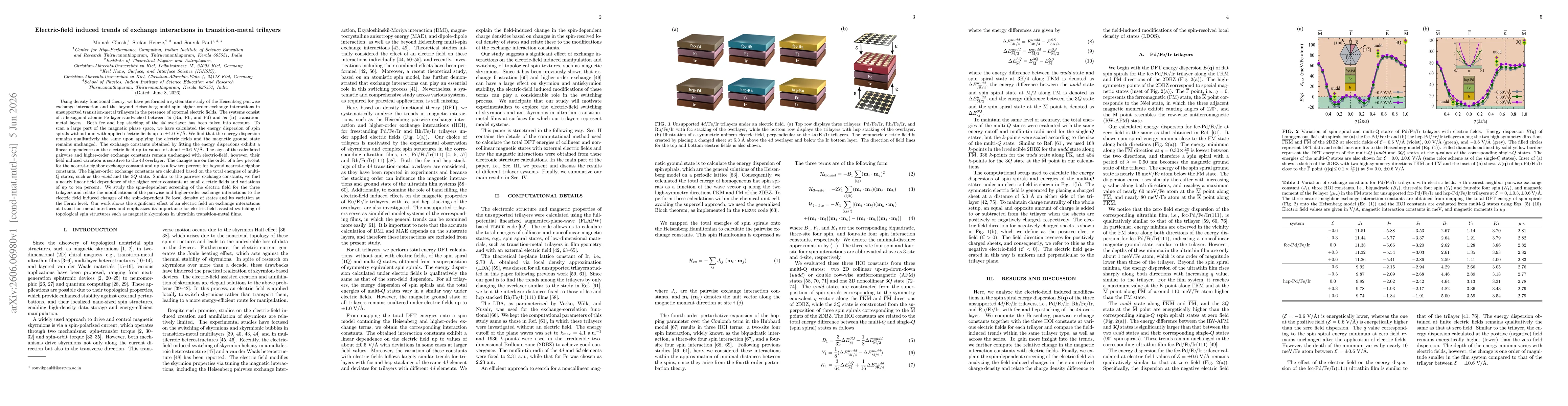 Thumbnail for Electric-field induced trends of exchange interactions in transition-metal trilayers