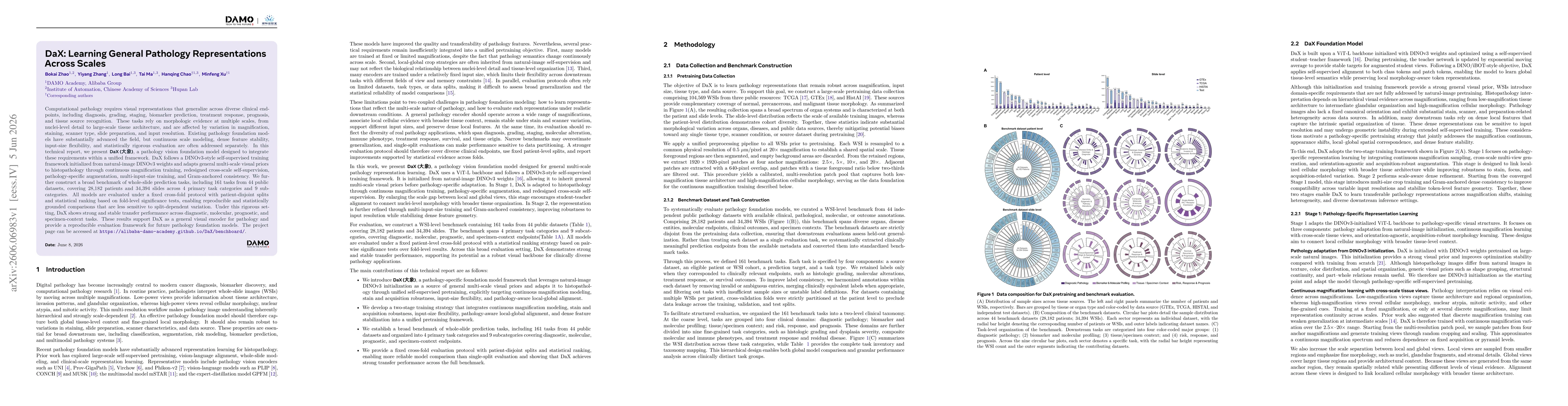 Thumbnail for DaX: Learning General Pathology Representations Across Scales