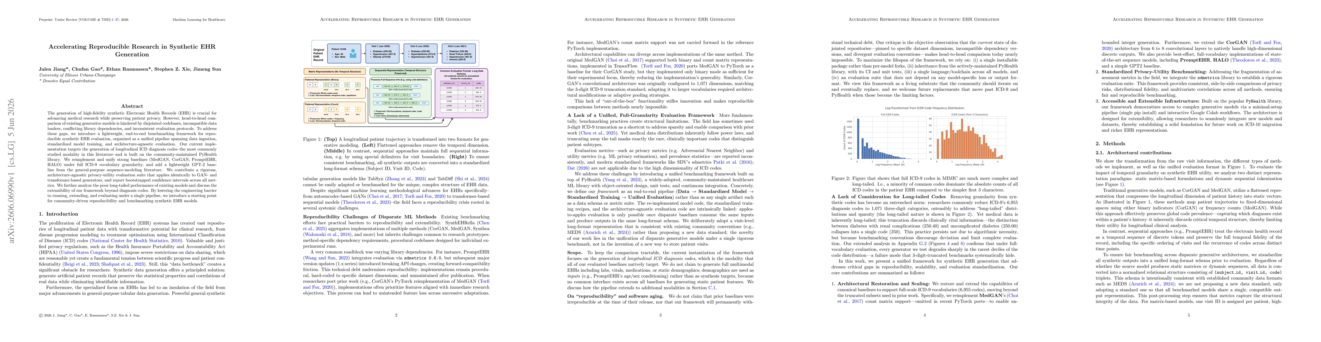 Thumbnail for Accelerating Reproducible Research in Synthetic EHR Generation