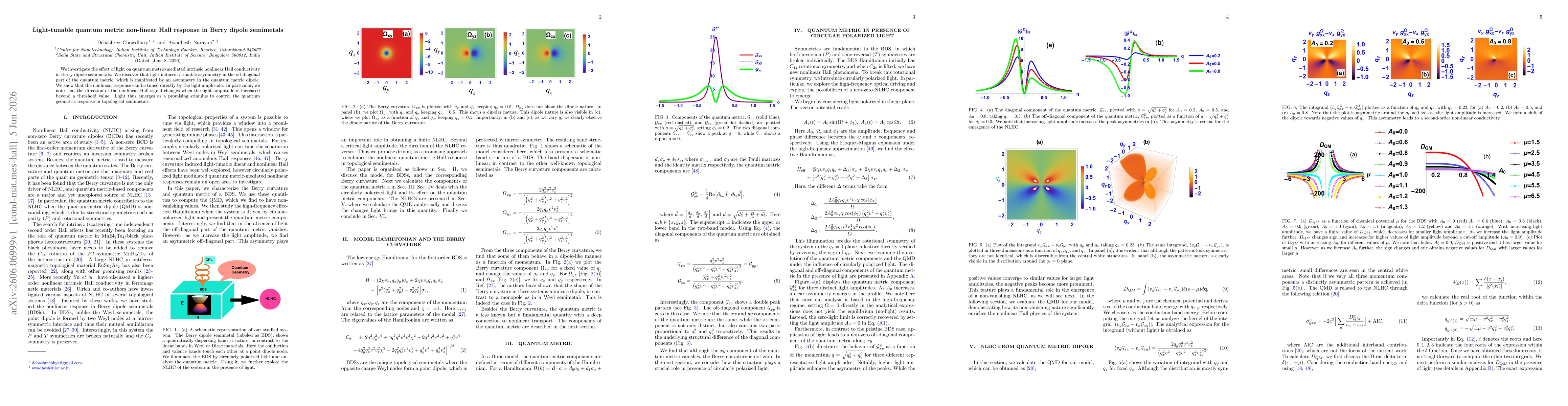 Thumbnail for Light-tunable quantum metric non-linear Hall response in Berry dipole semimetals