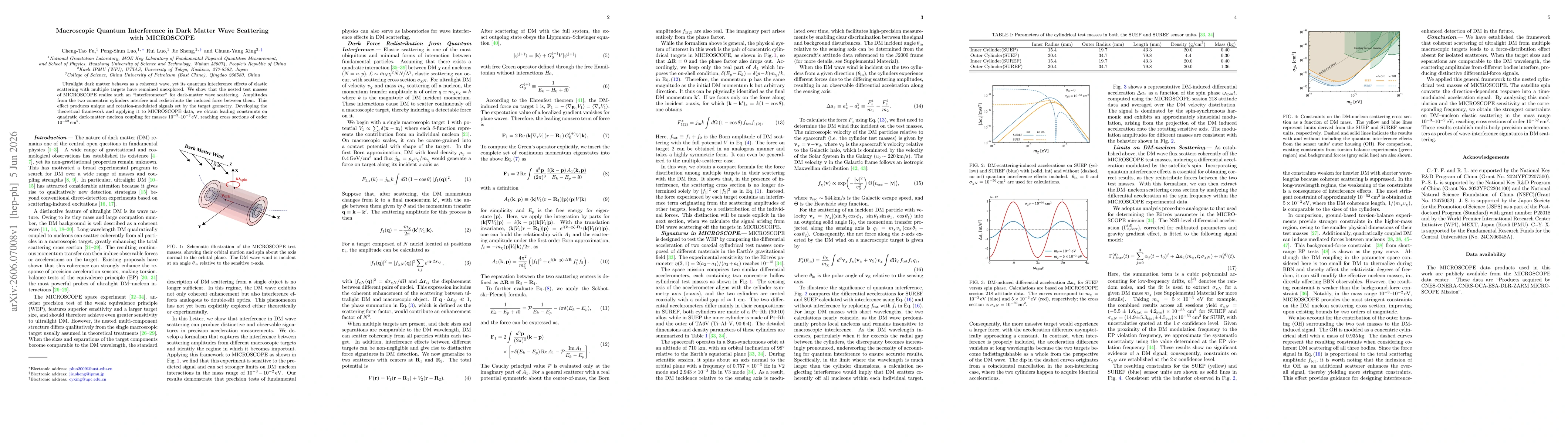 Thumbnail for Macroscopic Quantum Interference in Dark Matter Wave Scattering with MICROSCOPE