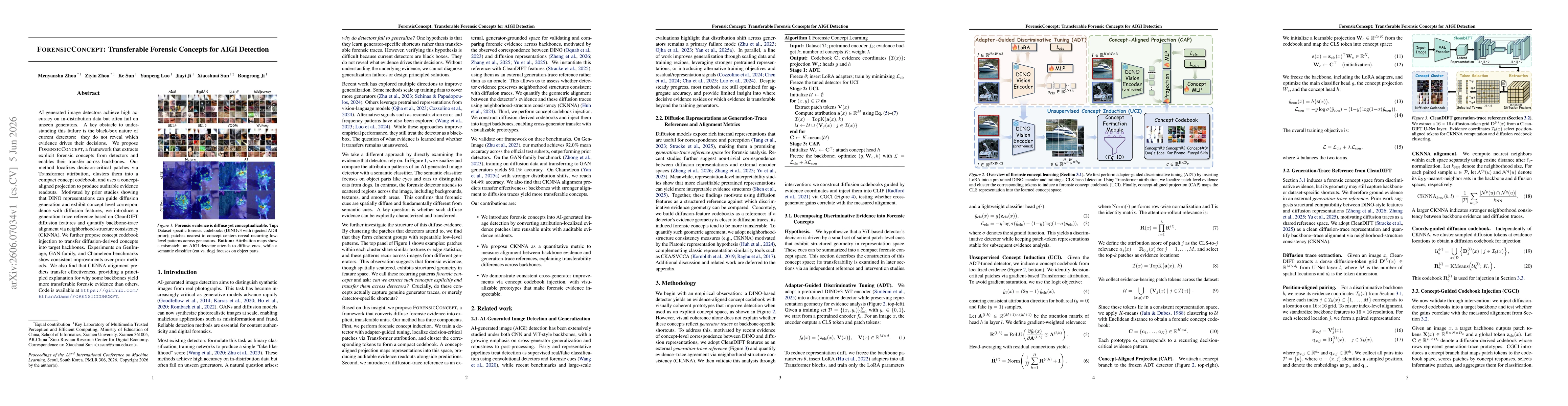 Thumbnail for ForensicConcept: Transferable Forensic Concepts for AIGI Detection
