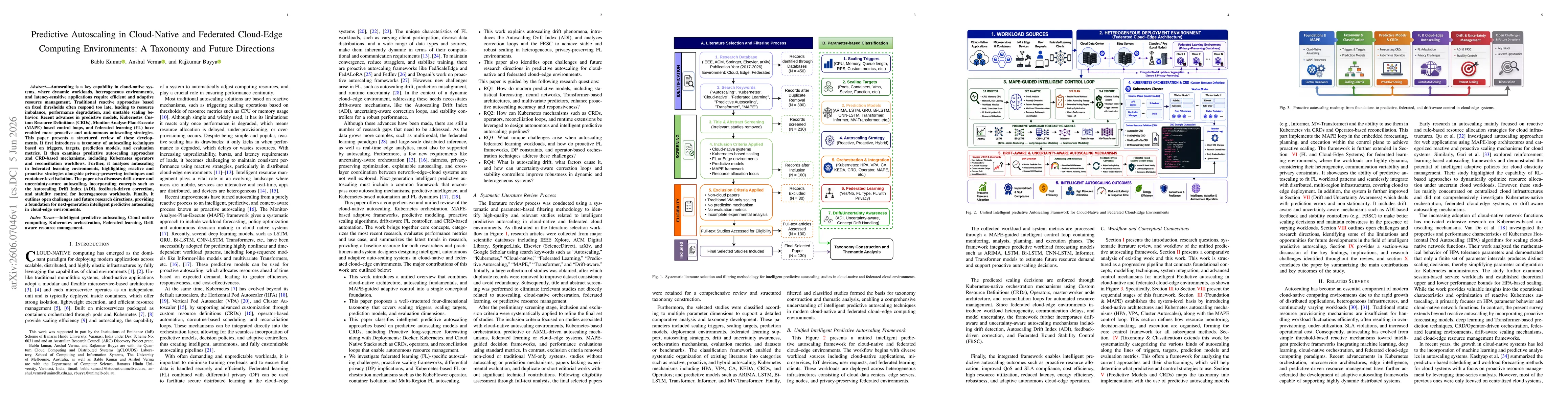 Thumbnail for Predictive Autoscaling in Cloud-Native and Federated Cloud-Edge Computing Environments: A Taxonomy and Future Directions