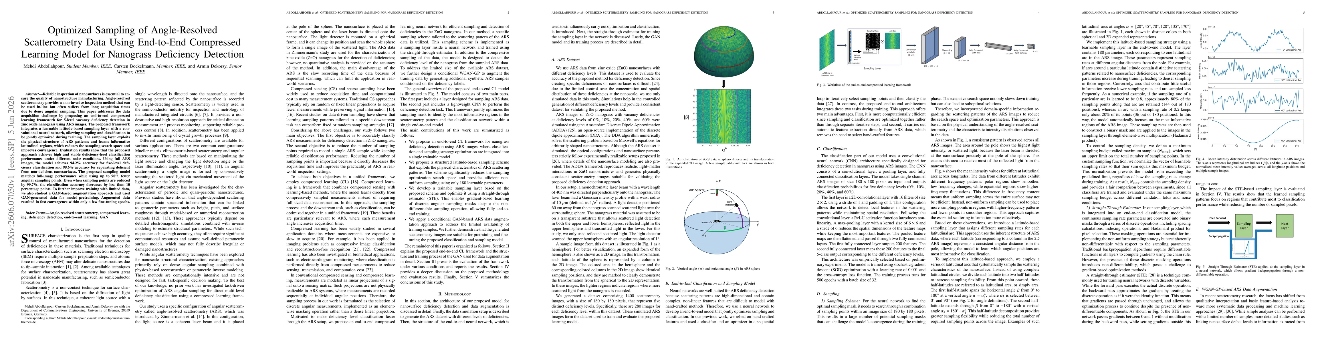 Thumbnail for Optimized Sampling of Angle-Resolved Scatterometry Data Using End-to-End Compressed Learning Model for Nanograss Deficiency Detection
