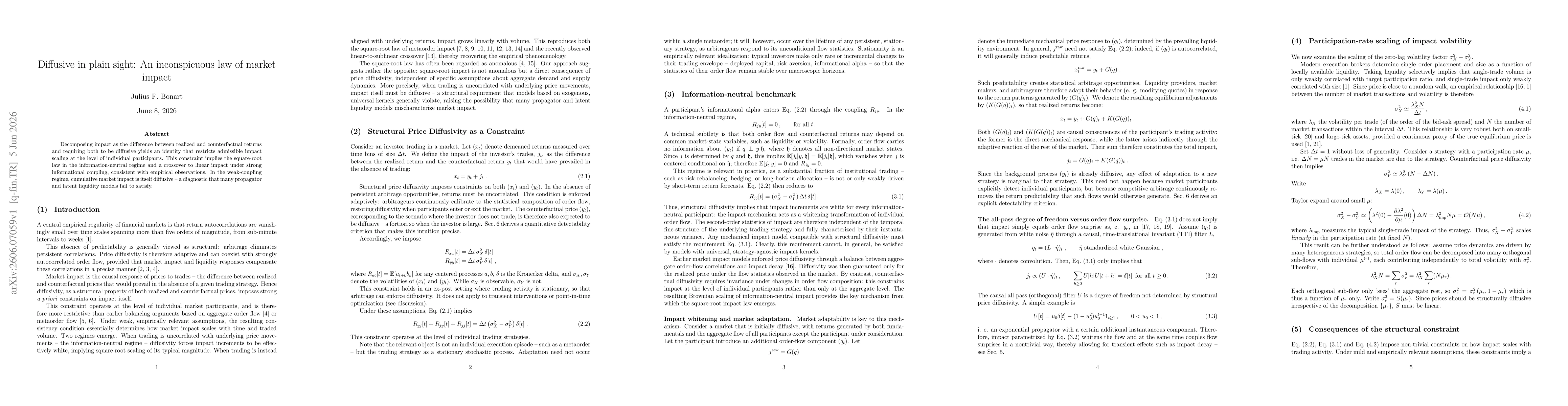 Thumbnail for Diffusive in plain sight: An inconspicuous law of market impact