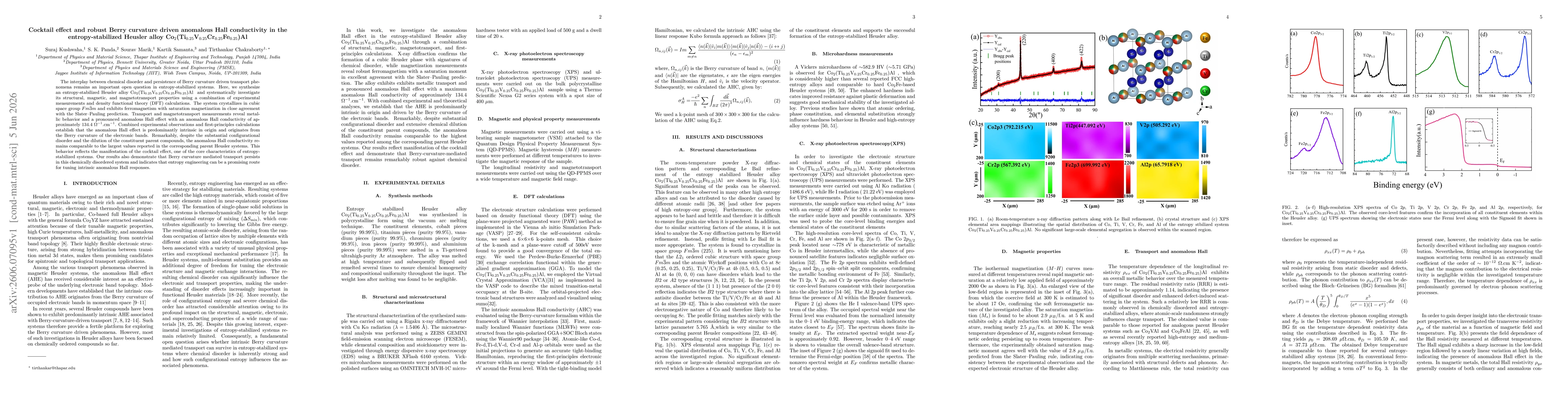 Thumbnail for Cocktail effect and robust Berry curvature driven anomalous Hall conductivity in the entropy-stabilized Heusler alloy Co$_2$(Ti$_{0.25}$V$_{0.25}$Cr$_{0.25}$Fe$_{0.25}$)Al