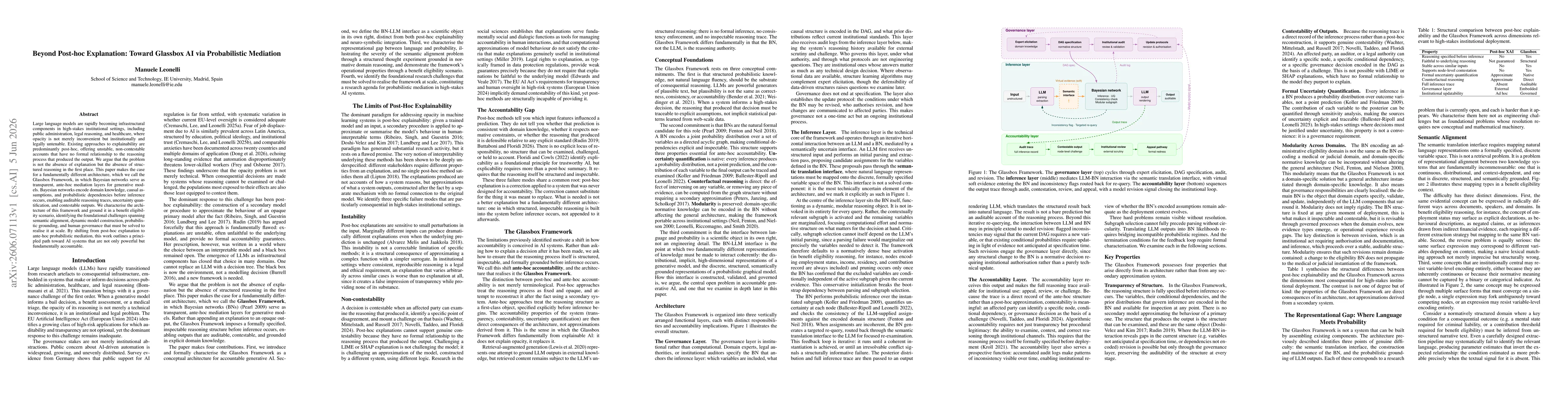 Thumbnail for Beyond Post-hoc Explanation: Toward Glassbox AI via Probabilistic Mediation