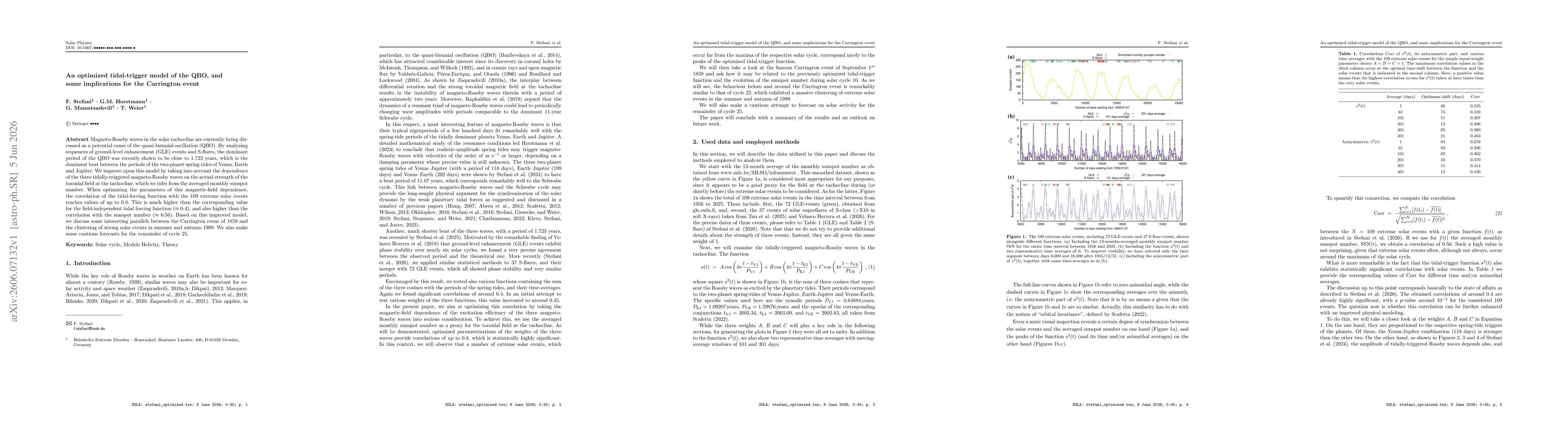 Thumbnail for An optimized tidal-trigger model of the QBO, and some implications for the Carrington event