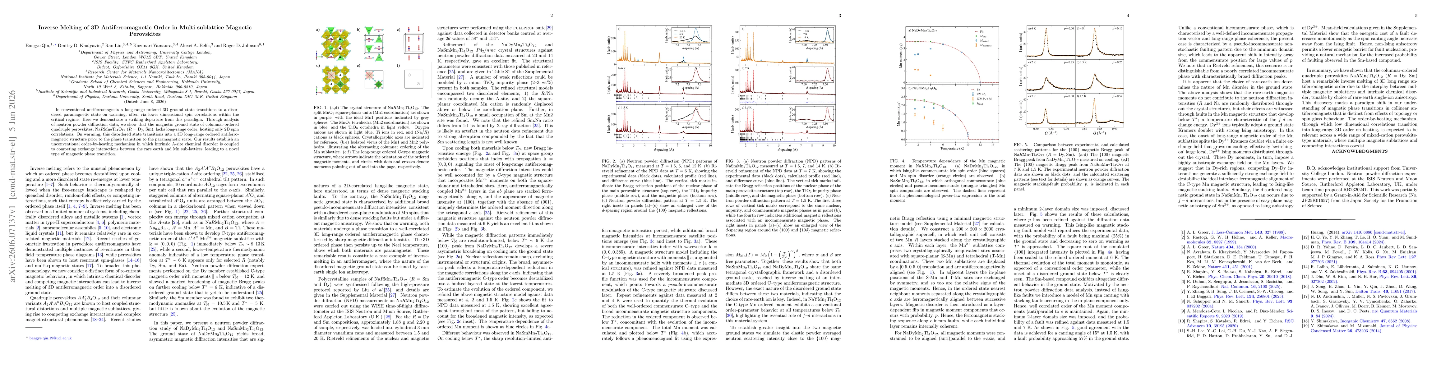 Thumbnail for Inverse Melting of 3D Antiferromagnetic Order in Multi-sublattice Magnetic Perovskites