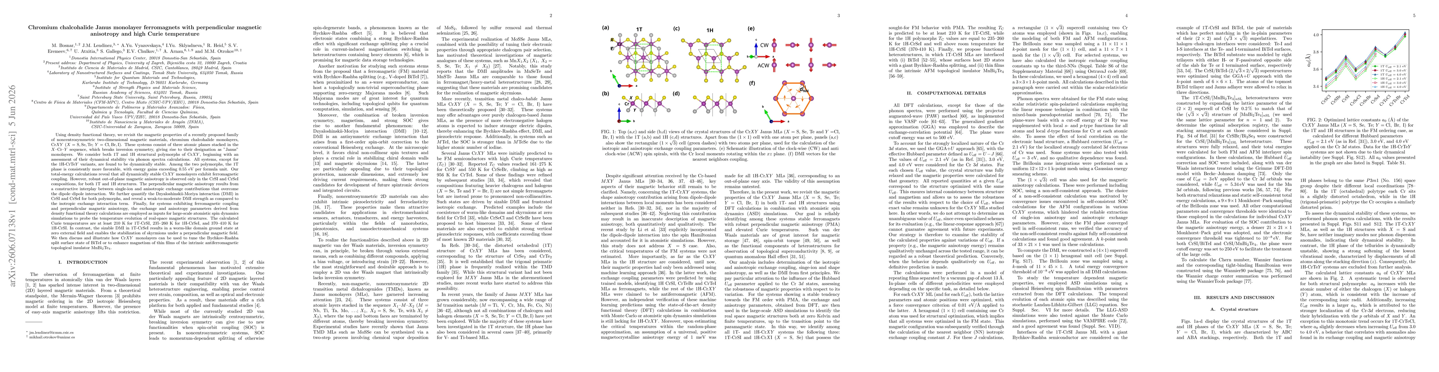 Thumbnail for Chromium chalcohalide Janus monolayer ferromagnets with perpendicular magnetic anisotropy and high Curie temperature