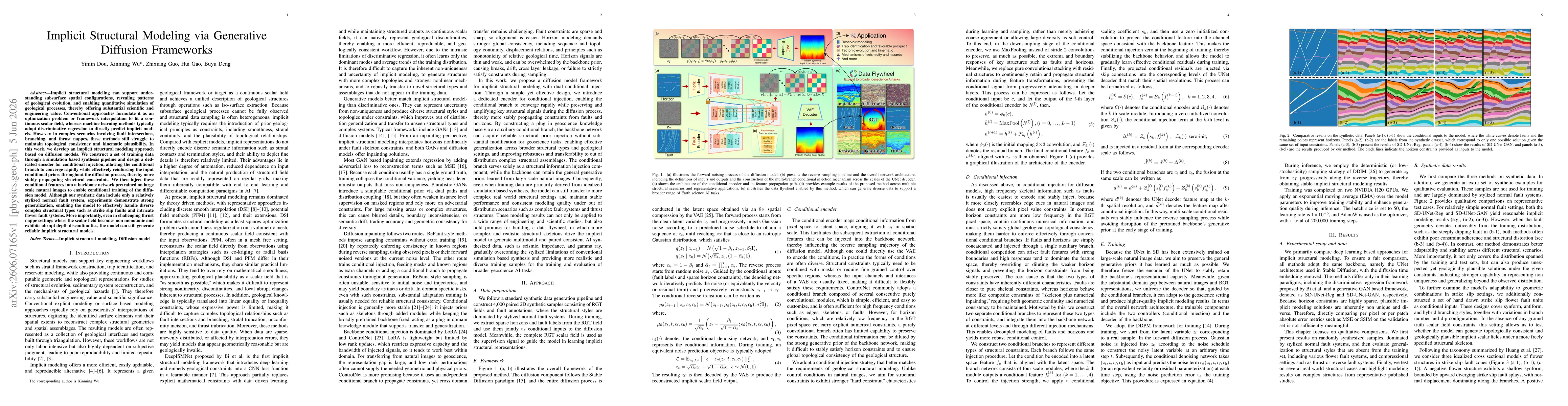 Thumbnail for Implicit Structural Modeling via Generative Diffusion Frameworks