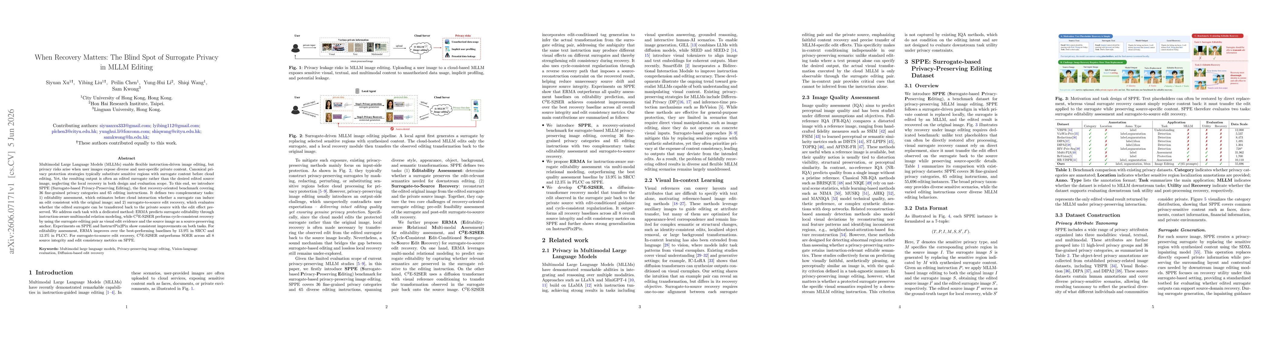 Thumbnail for When Recovery Matters: The Blind Spot of Surrogate Privacy in MLLM Editing