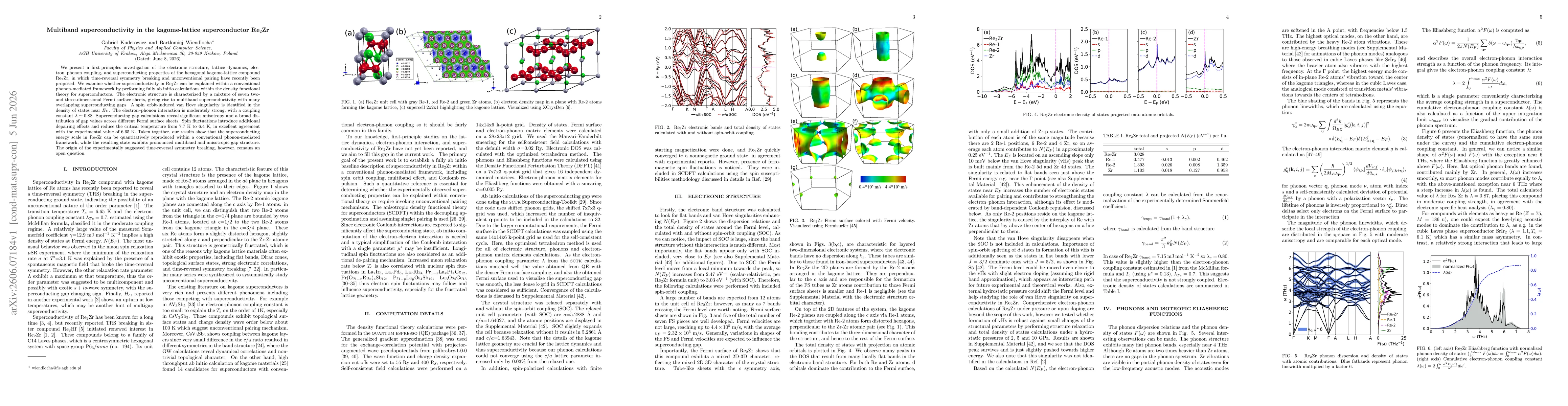 Thumbnail for Multiband superconductivity in the kagome-lattice superconductor Re2Zr
