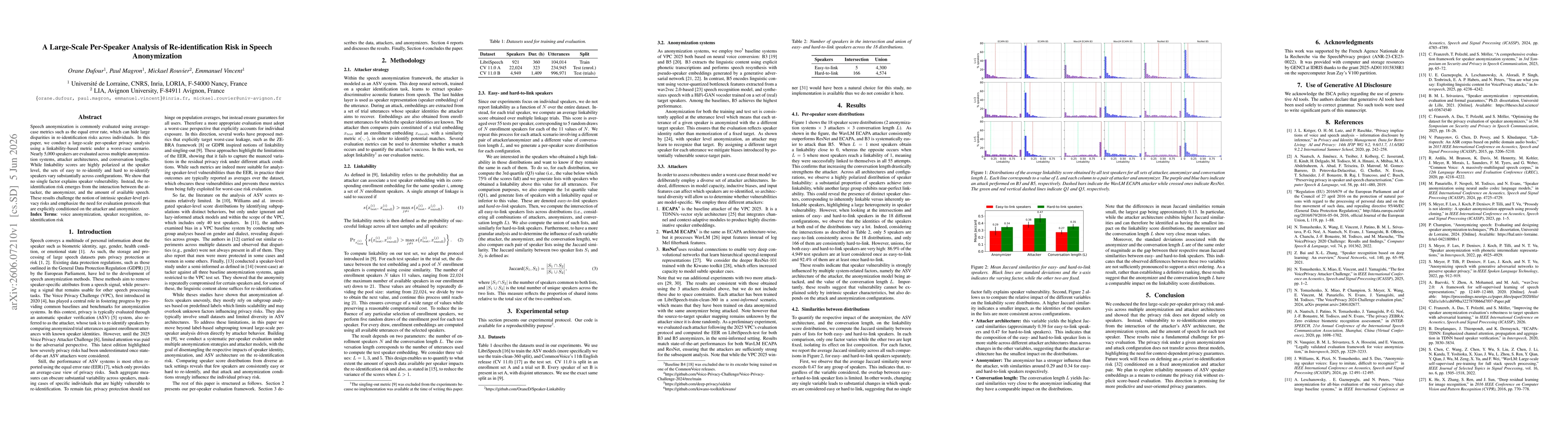Thumbnail for A Large-Scale Per-Speaker Analysis of Re-identification Risk in Speech Anonymization
