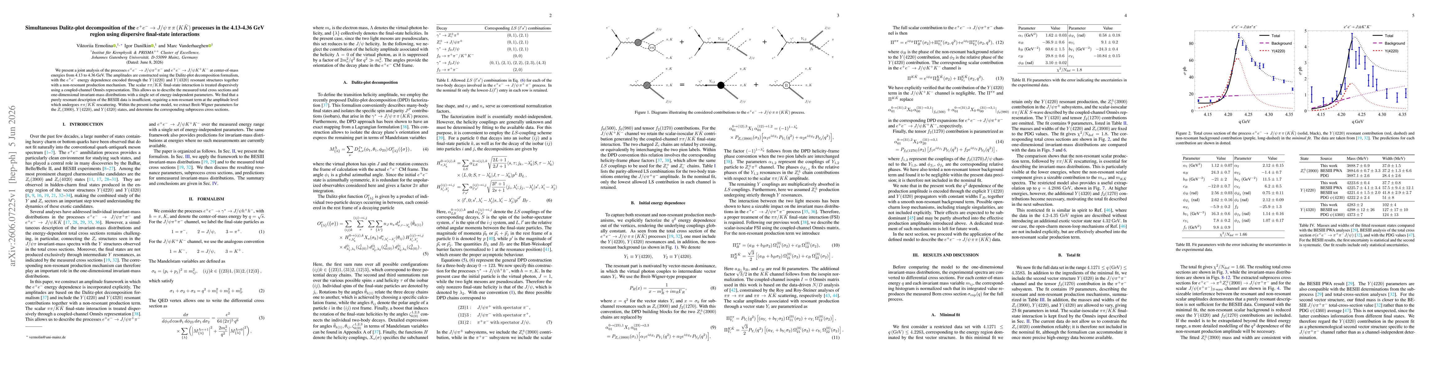 Thumbnail for Simultaneous Dalitz-plot decomposition of the $e^+ e^- \to J/ψ\, π\, π\, (K \bar{K})$ processes in the 4.13-4.36 GeV region using dispersive final-state interactions
