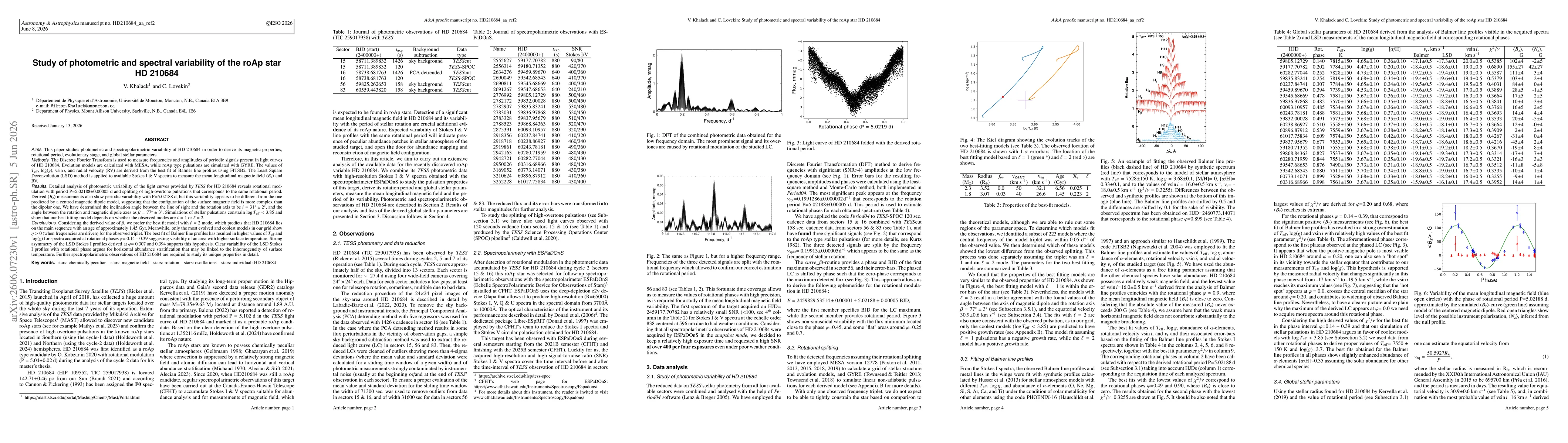 Thumbnail for Study of photometric and spectral variability of the roAp star HD~210684