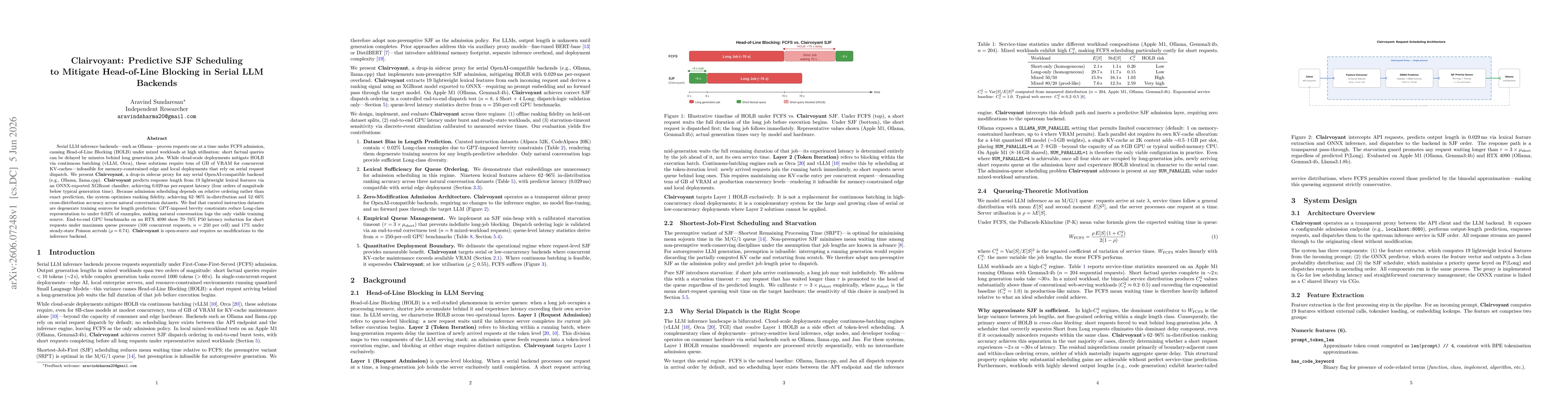 Thumbnail for Clairvoyant: Predictive SJF Scheduling to Mitigate Head-of-Line Blocking in Serial LLM Backends