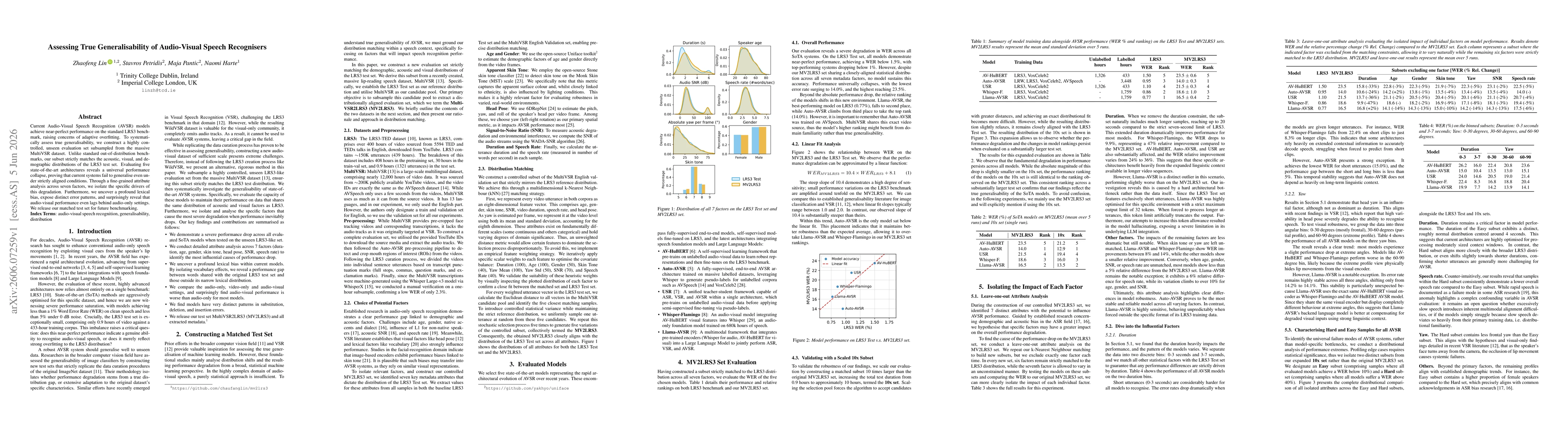Thumbnail for Assessing True Generalisability of Audio-Visual Speech Recognisers