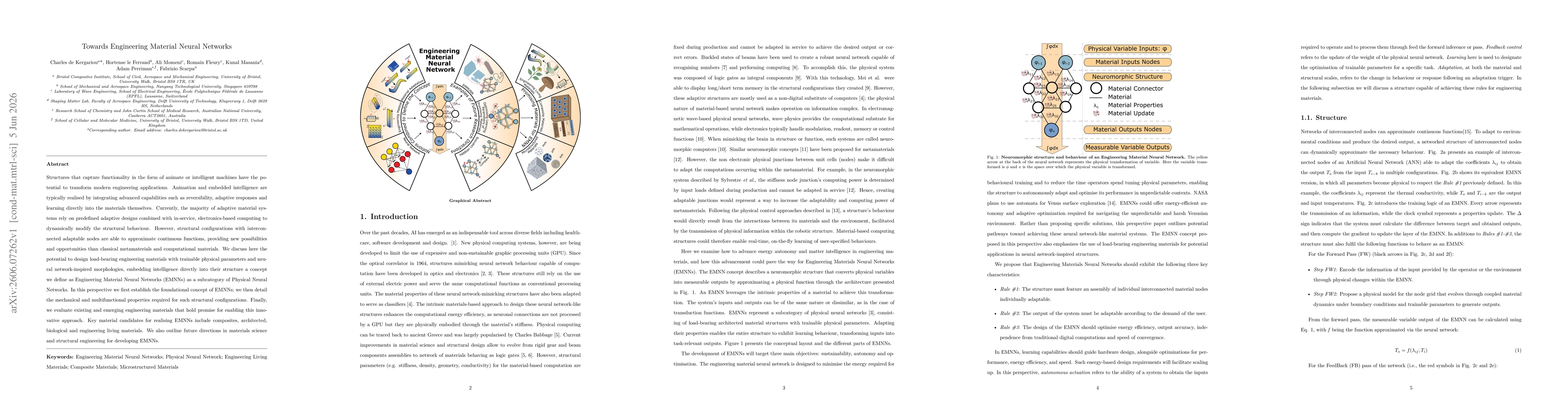 Thumbnail for Towards Engineering Material Neural Networks