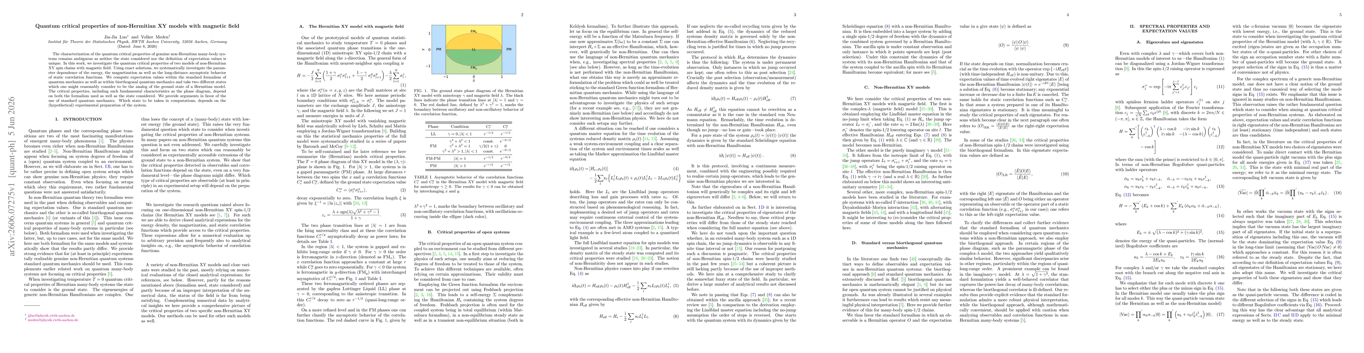 Thumbnail for Quantum critical properties of non-Hermitian XY models with magnetic field