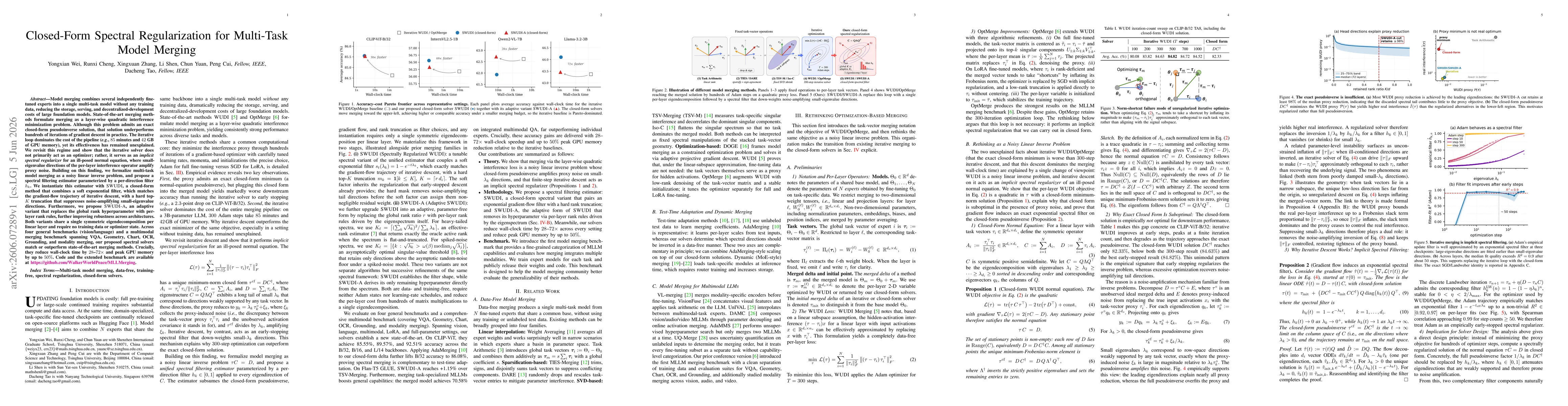 Thumbnail for Closed-Form Spectral Regularization for Multi-Task Model Merging